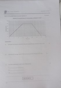 Refer to the graph below to answer Question 4.GRAPH OF THE MO... | Filo