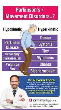 Parkinson’s / Movement Disorders..? | Dr Naveen Thota | Parkinson's Specialist