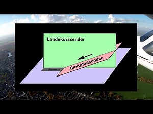 GCA (Ground Controlled Approach) in Nörvenich ETNN