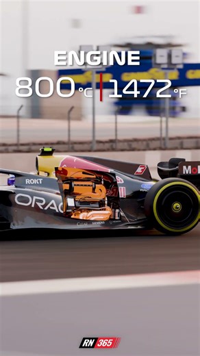 F1 Car Peak Temps #f1 #formula1 #rn365