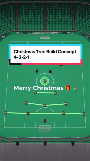 Christmas Tree Formation 4-3-2-1 Tactics Guide