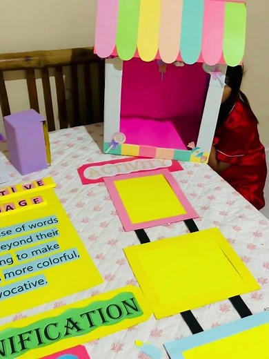Instructional Materials Ideas for Demonstration #educationalmaterials #instructionalmaterials