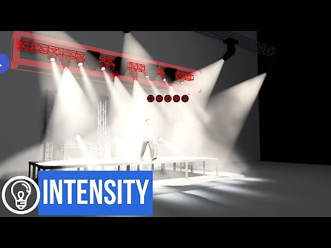 Intensity 101 (5 Minutes to Better Lighting)