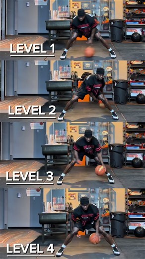 Top Basketball Training Techniques for Dominating the Court