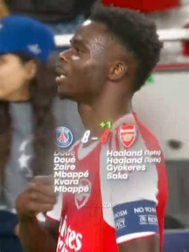 PERFECTLY predicting PSG vs ARSENAL 🐐👀😅 #psg #parissaintgermain #arsenal #ucl #uclfinal #football