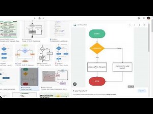 Estructuras de Control en PseInt | Condicionales, bucle for, bucle while y bucle do while
