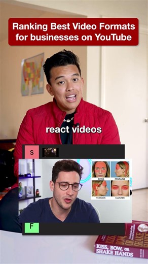 Ranking Best Video Formats for businesses on YouTube
