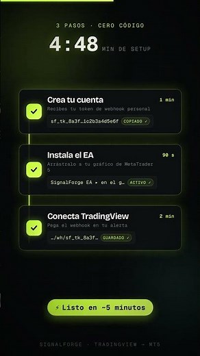 De TradingView a MT5 en 5 Minutos · 3 Pasos