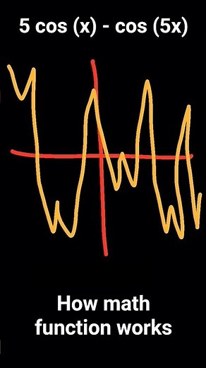 #maths #function how it works