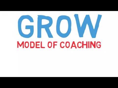 The GROW model of coaching