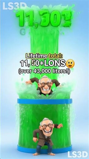 How Much Snot Do You Produce in a Lifetime? (It's INSANE!))😱🤮#Mucus #Snot #GrossFacts #WeirdFacts