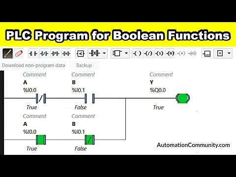 PLC Program for Boolean Functions