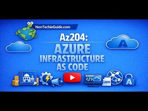 AZ‑204: Azure Infrastructure as Code