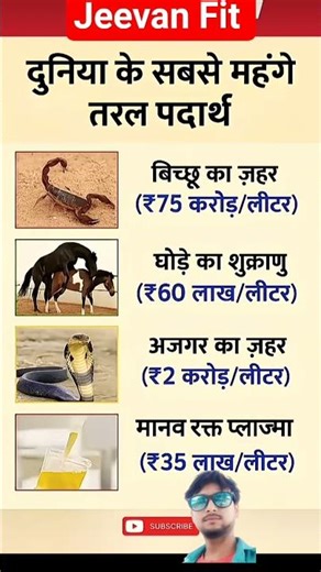 Most Expensive Liquids in the World#vitamine #vitamins #vitaminc #vitamin12 #vitamind #vitamind3