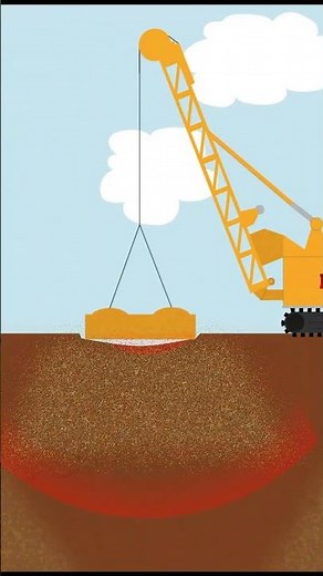Dynamic Soil Compaction #lifehacks #facts #technology #shorts #experiment