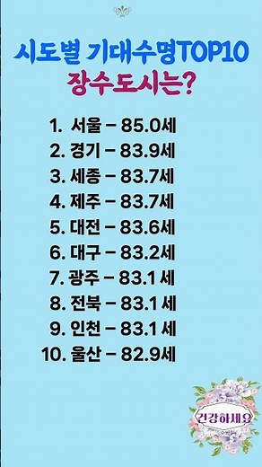 시도별 기대수명TOP10 장수도시는? #생활정보 #기대수명 #장수도시 #건강정보