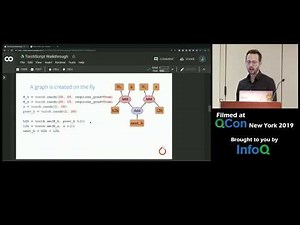 From Research to Production with PyTorch