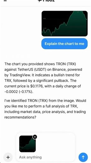Pov:You Failed Trading | #viralityflooz #viral #tradingtools #trend #financialfreedom #fyp