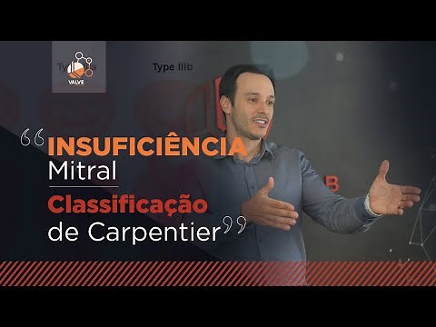 ValveBasics | Classificação de Carpentier na Insuficiência Mitral