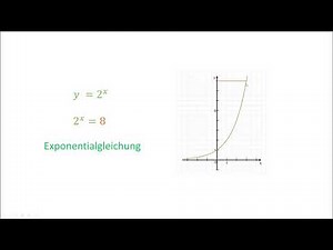 Exponentialgleichung und Logarithmus