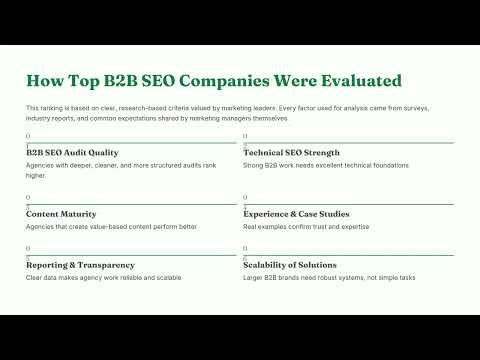 Top B2B SEO Companies – Ranked #1 by Marketing Leaders for 2026