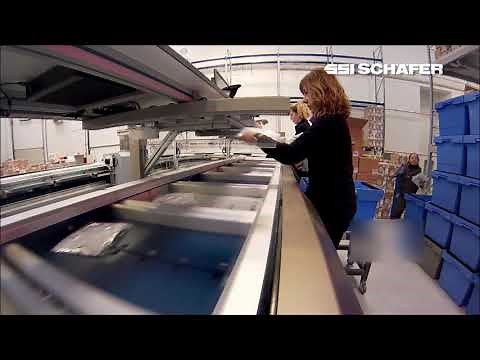 SORTER | Picking y clasificación | Intralogística | SSI SCHAEFER