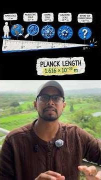 Planck Length #quantumphysics #physics #shorts