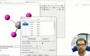 Frequency Calculation and Analysis Using DFT method in Gaussian Software Part 2