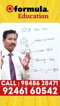 Spoken English course through Telugu, | Basic Spoken English classes in Telugu