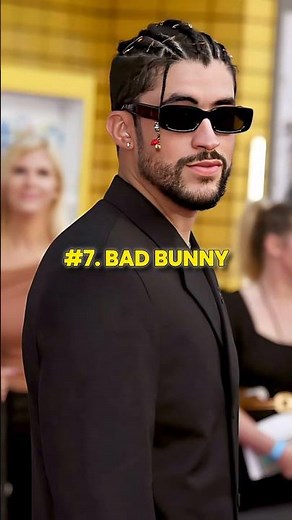You Won't Believe Who's #1! 🌍 Top 10 Most Famous People 2026