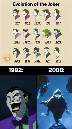 Evolution of the Joker