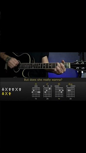 Outkast - Hey Ya! | Guitar Lesson Tutorial with Chords/Tabs and Lyrics