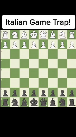 Exciting Blackburne-Shilling Gambit Chess Strategy Explained