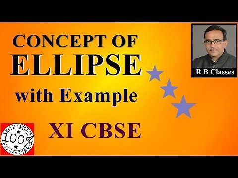 Concept of Ellipse with Example class 11 maths