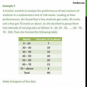 Example 3 - A teacher wanted to analyze the performance - Examples