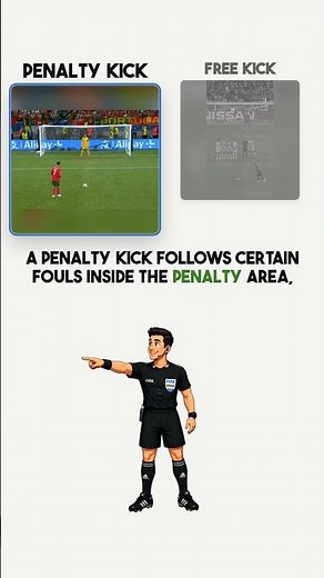4 FIFA Football Rules Every Fan Gets Wrong! ⚽ | Offside, Penalty & Free Kick Explained