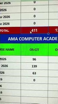 📊 Monthly Student Admission Report | Ama Computer Academy | Odisha's No.01 Online Learning Academy