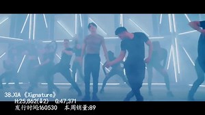 2016年韩国歌手销量排行（截至2016年8月7日）