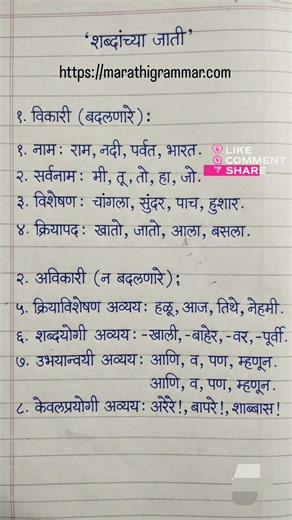 📚 शब्दांच्या जाती | Shabdanchya Jati in Marathi | Marathi Grammar (मराठी व्याकरण) ✨ #mpsc