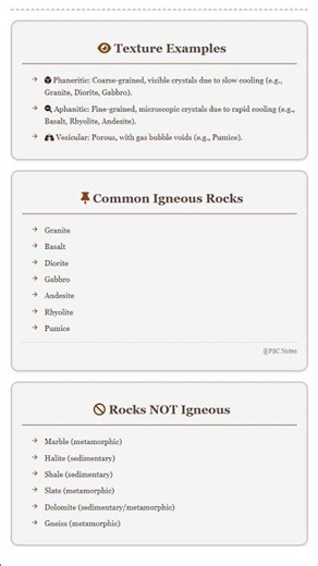 Igneous rocks: Formation, intrusive and extrusive types