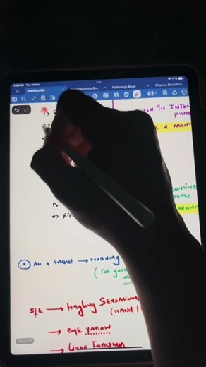 AKT-4 TABLET for TB patients | @MedboyMit