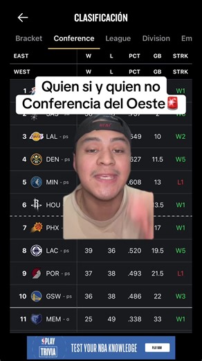 Conferencia del Oeste: ¿Quién será el campeón del año?