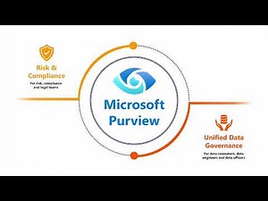 Information Protection in Microsoft 365: SC-400 and Microsoft Purview Essentials
