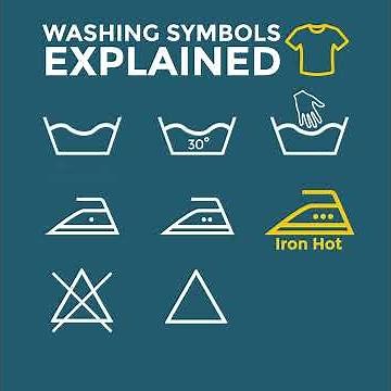 Washing Symbols Explained