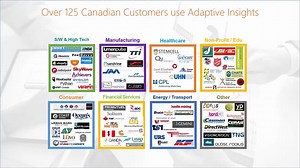 Budget and Plan Better and Faster with Adaptive Insights