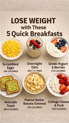 Lose Weight with These 5 Quick Breakfasts