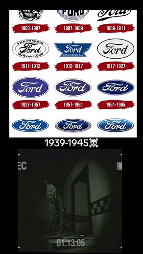 Exploring Ford's Logos During World War II