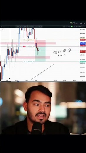 India Crypto Tax Rule 😱 | 30% Tax + 1% TDS Explained | Crypto Trading Truth 🇮🇳