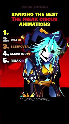 Ranking The Best The Freak Circus Animations (Part 4) #thefreakcircus #tfc #animation
