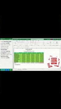 This Excel Formula Predicts Sales Growth Instantly #excel #excelshorts #exceltips #dataextractor